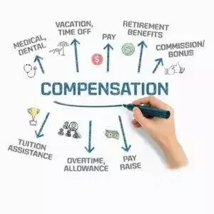 Compensation (6th Canadian Edition) - PDF